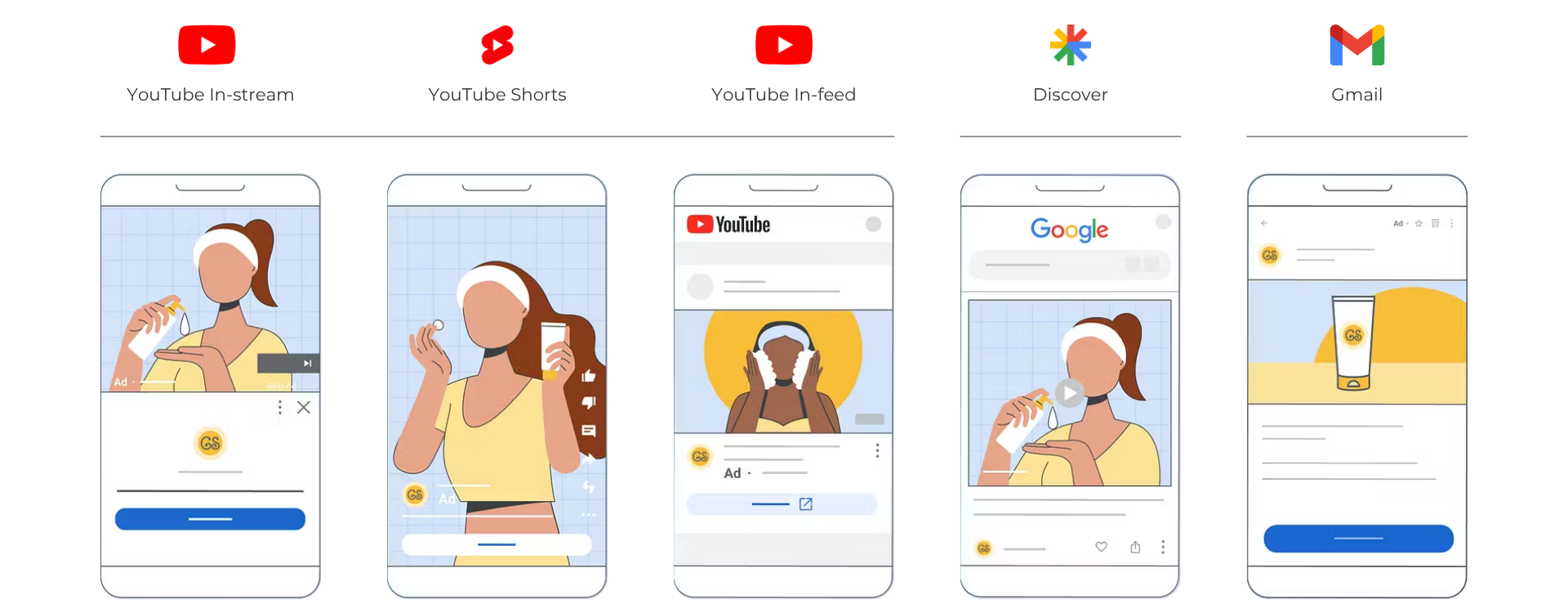 Your Guide to Google Ads Demand Gen Campaigns 1 Demand Gen Ads